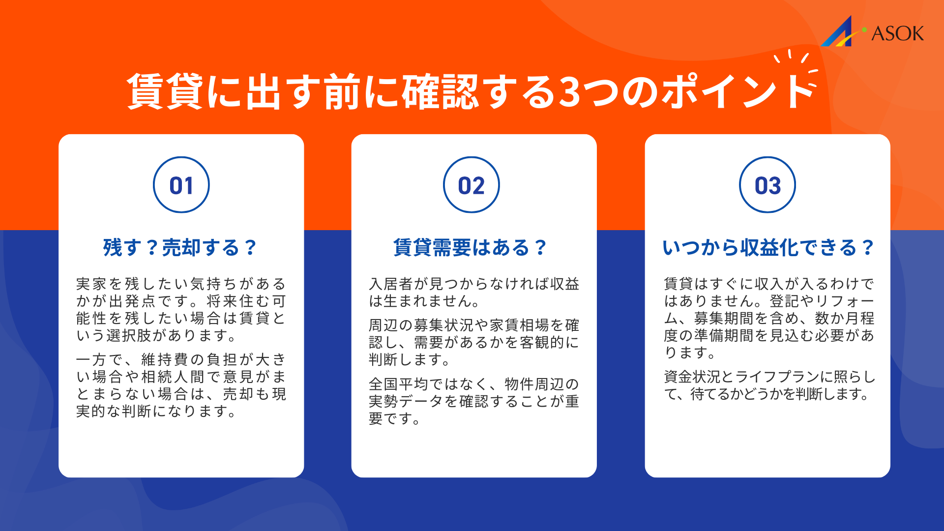 相続した実家は賃貸に出すべき？判断基準を解説の要約画像