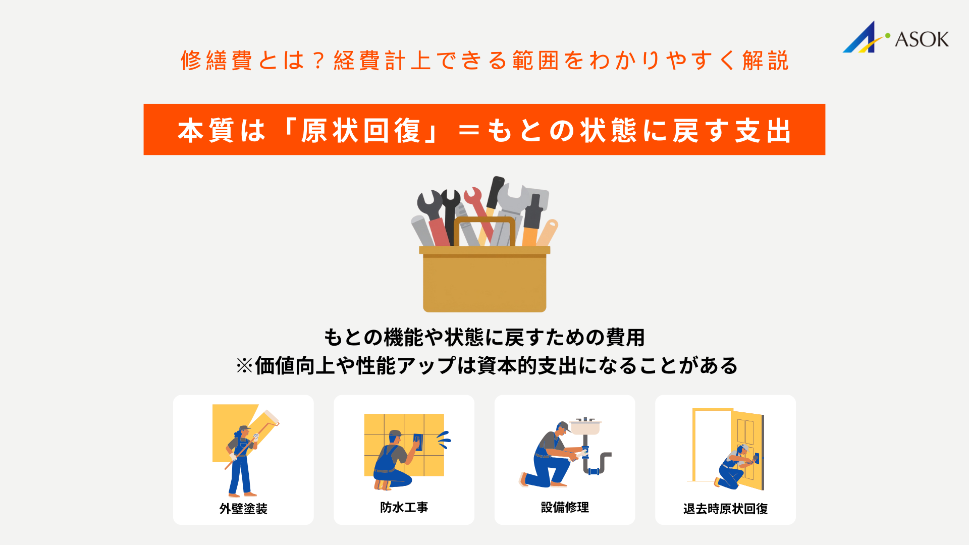 修繕費とはの要約画像