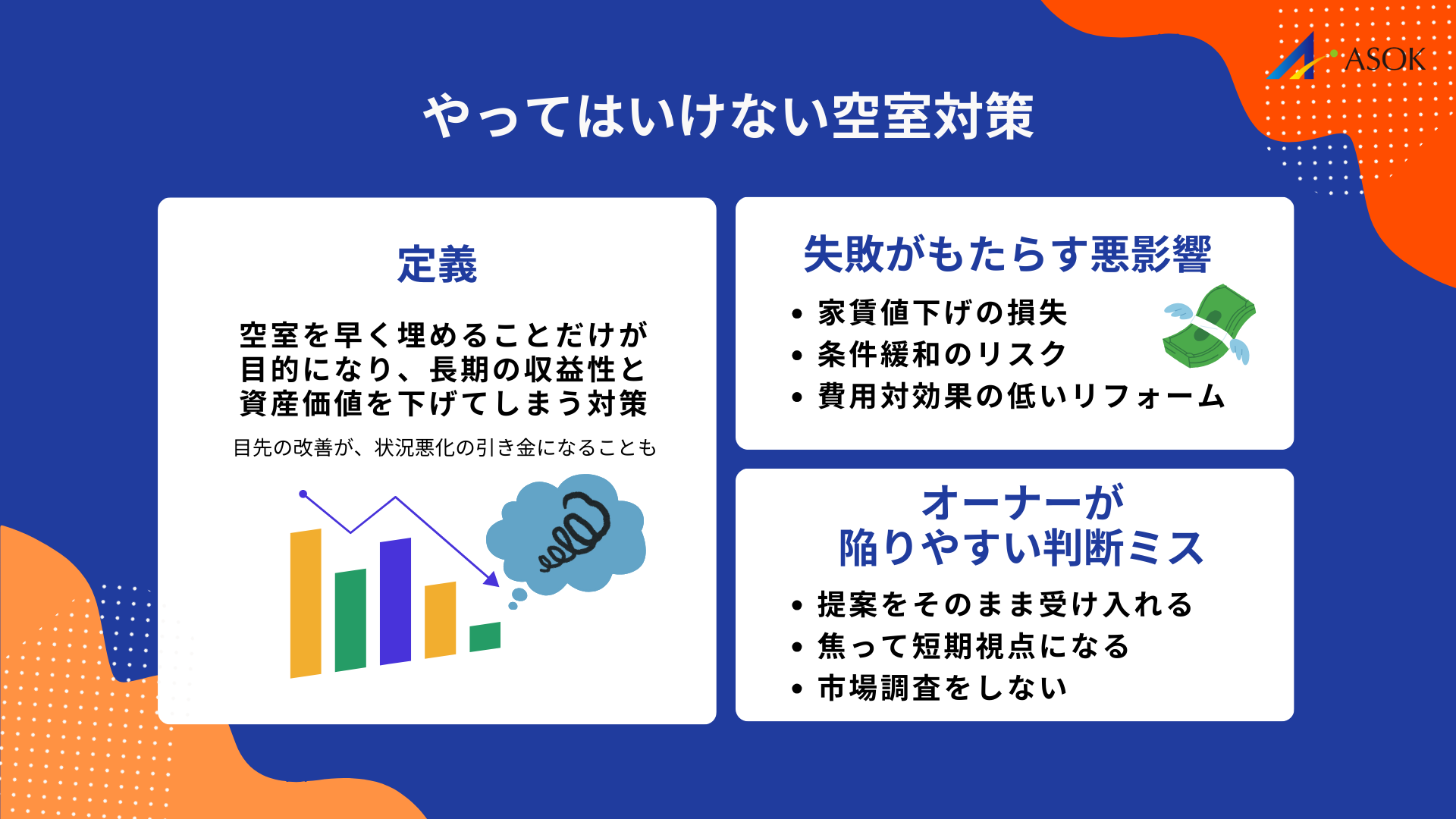 やってはいけない空室対策とはの要約画像