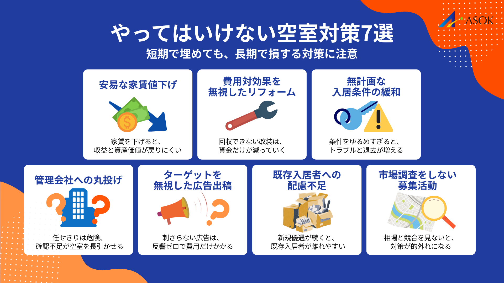 やってはいけない空室対策7選の要約画像