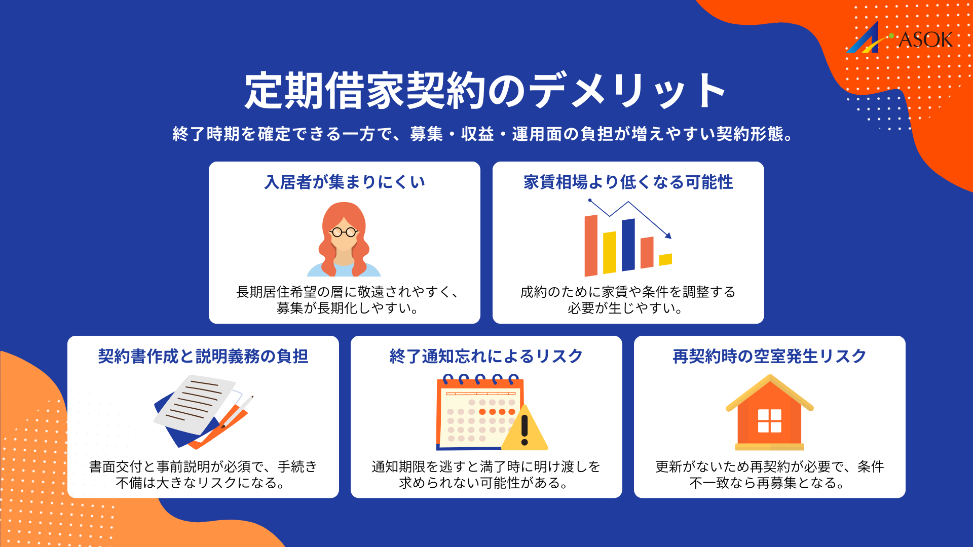 定期借家契約のデメリットの要約画像