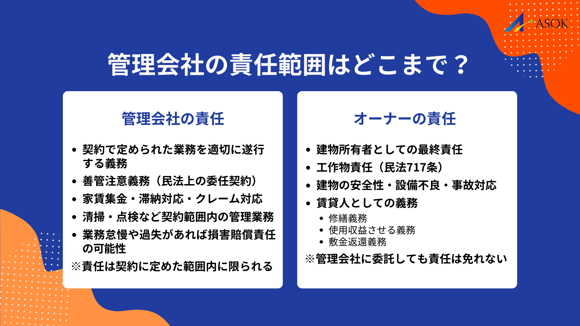 管理会社の責任範囲はどこまで？オーナーとの違いを解説の要約画像