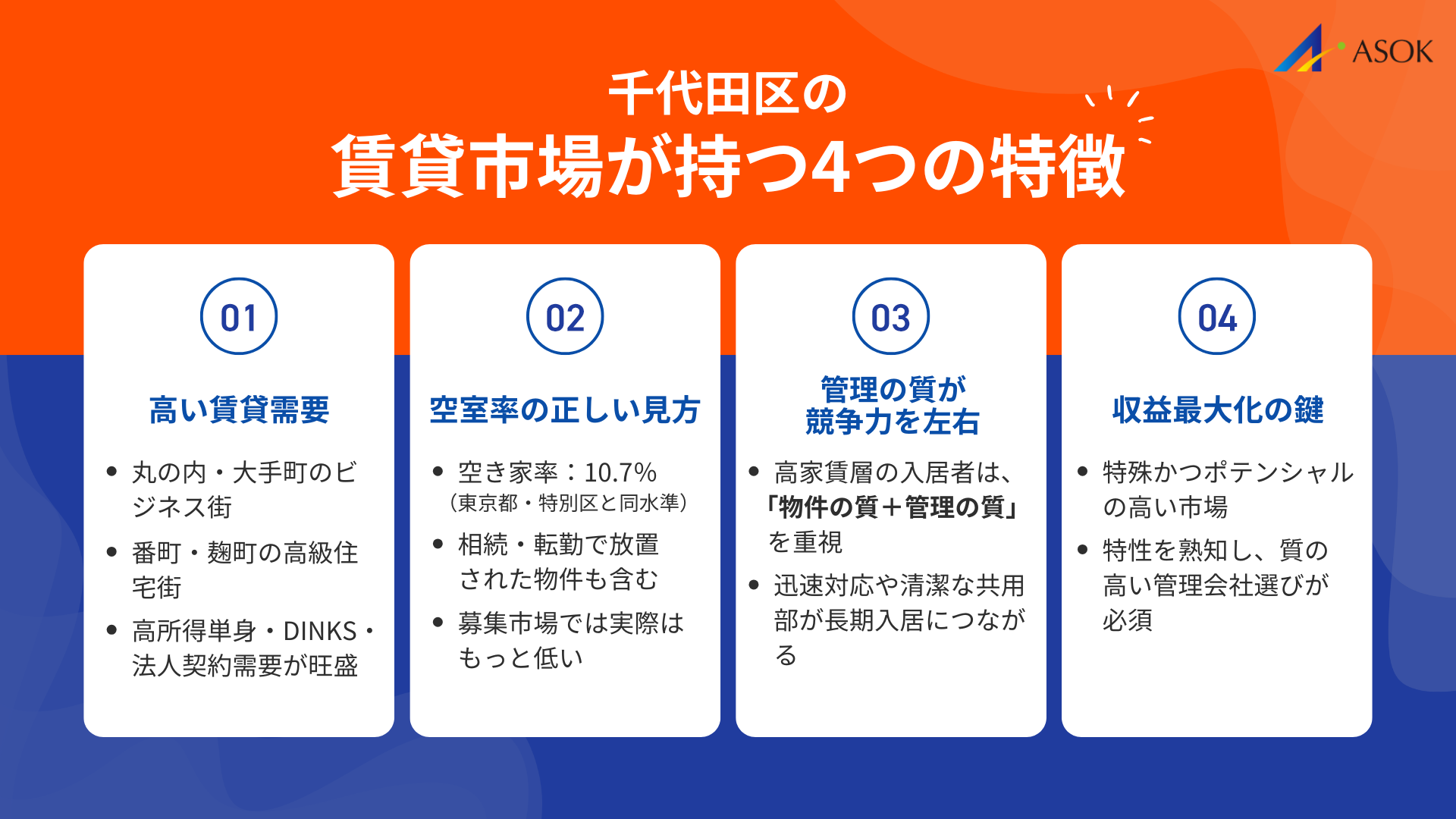 なぜ今、千代田区で賃貸管理会社選びが重要なのか?の要約画像