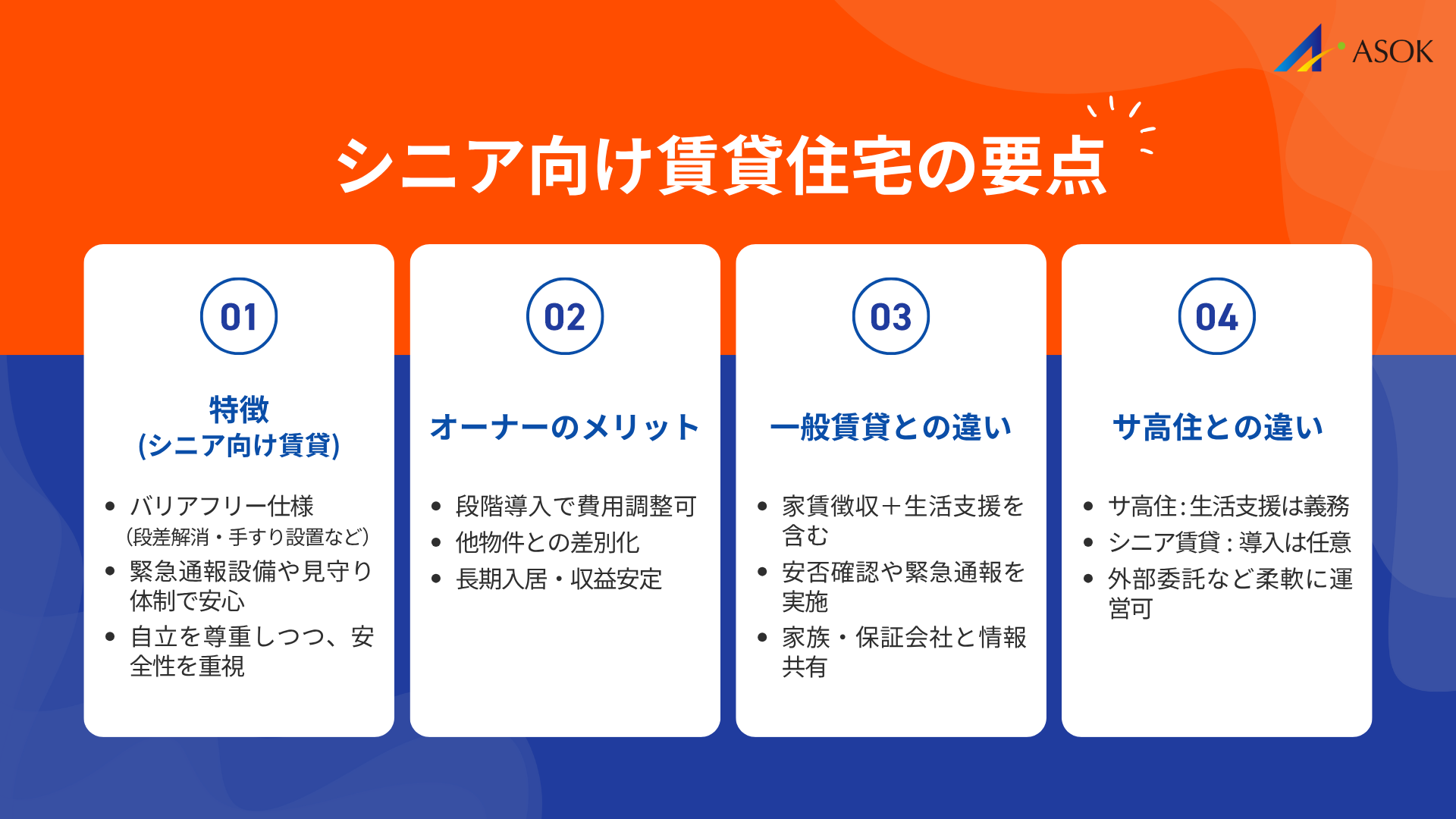 シニア向け賃貸住宅とはの要約画像