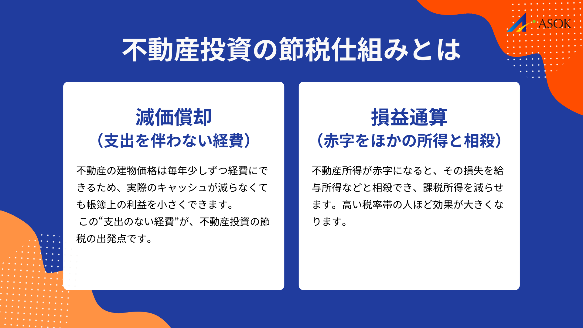 不動産投資の節税仕組みとはの要約画像