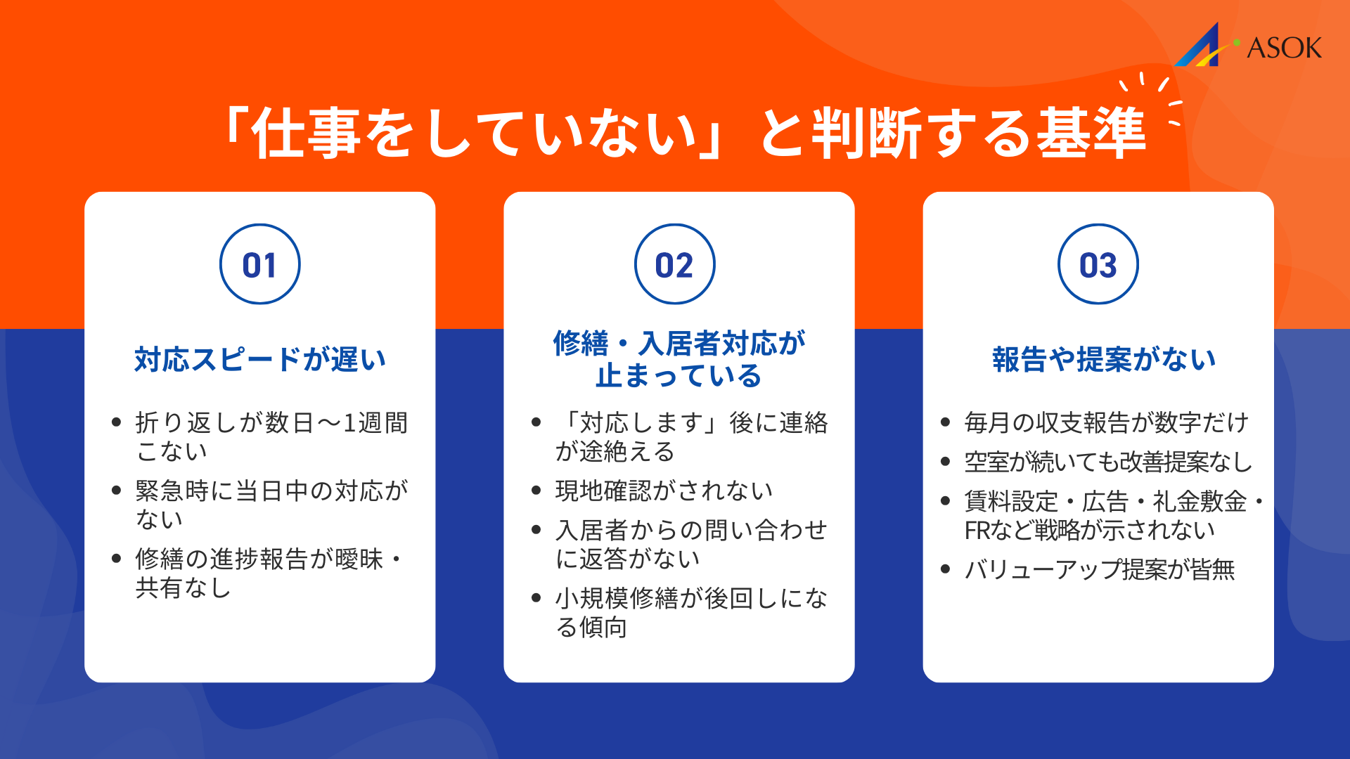 管理会社が「仕事をしていない」と判断する基準の要約画像