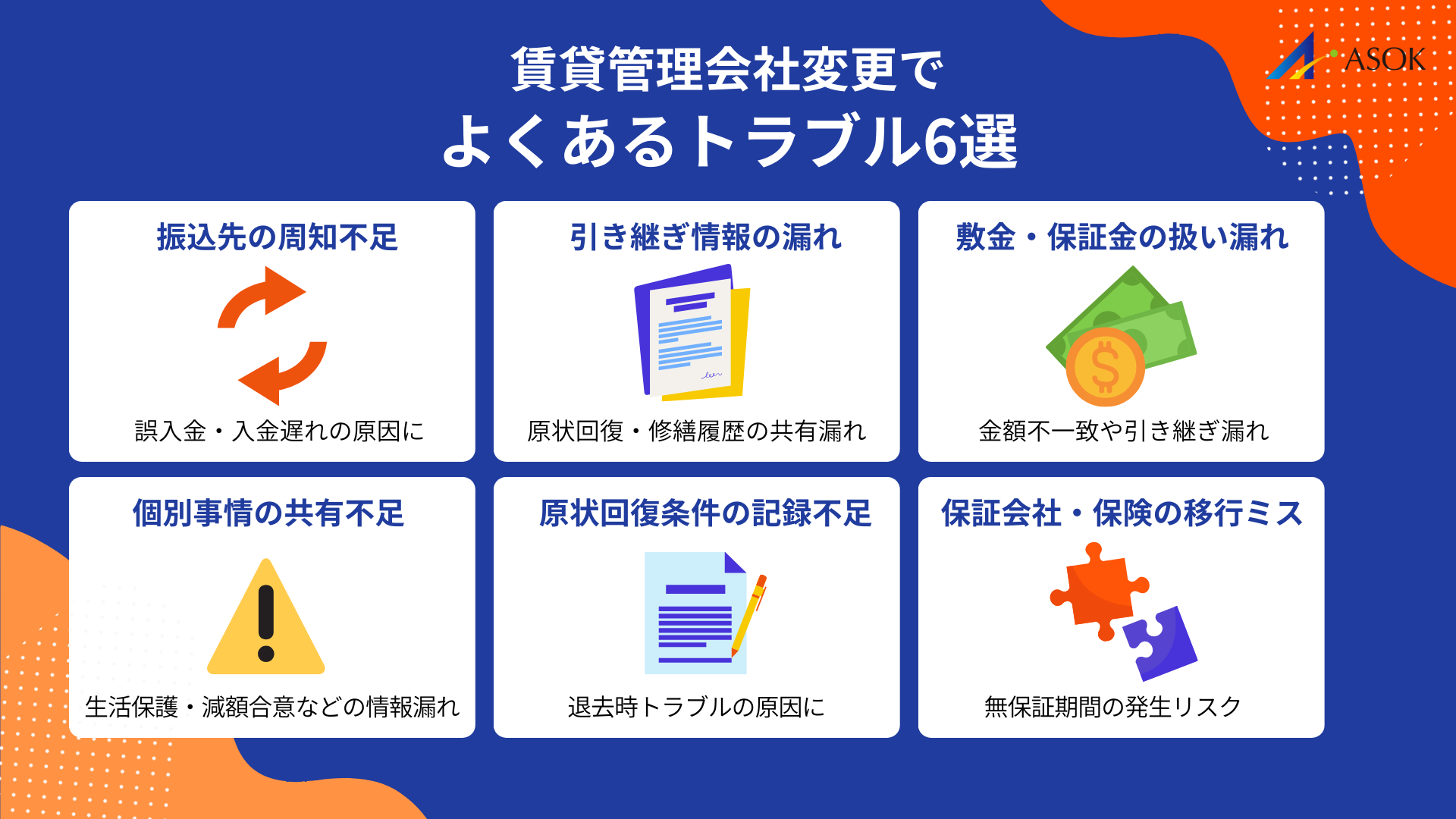 賃貸管理会社変更でよくあるトラブル事例の要約画像