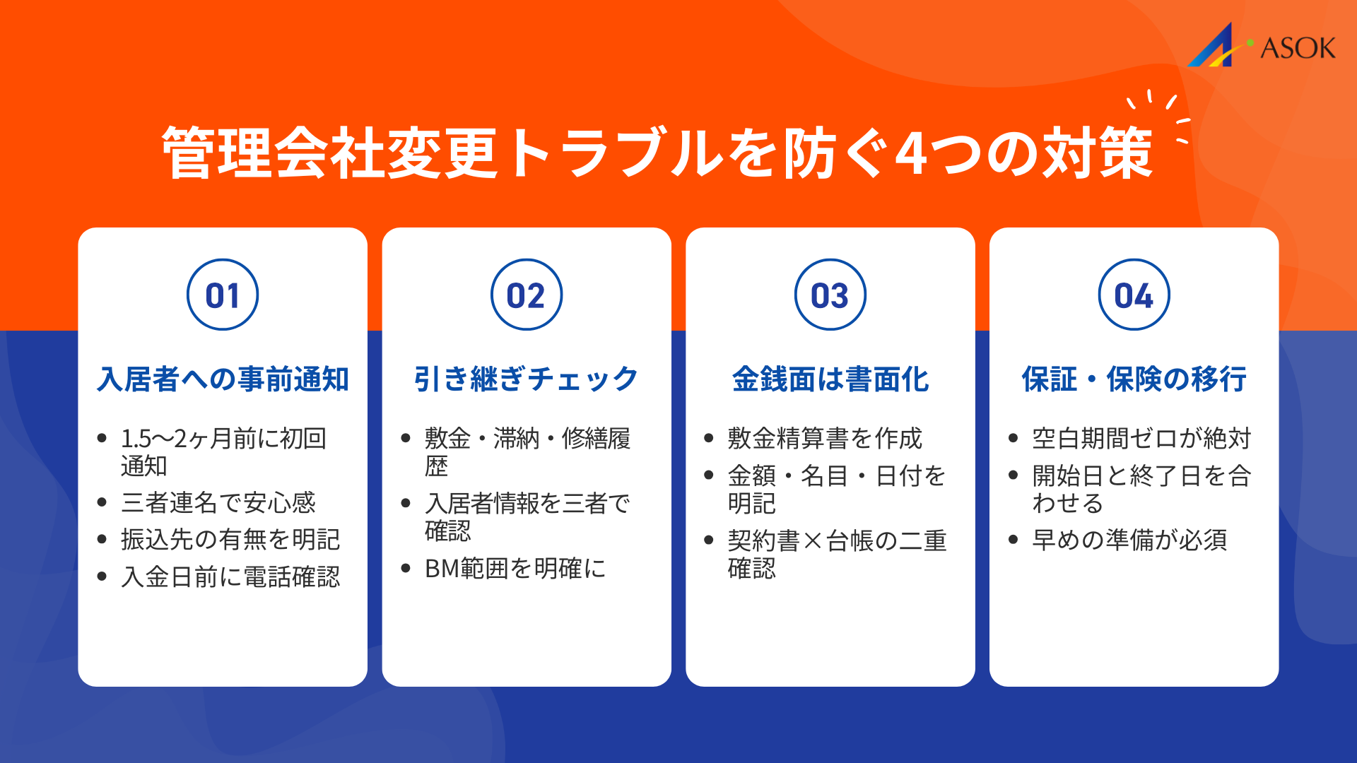 管理会社変更トラブル回避のための対策方法の要約画像