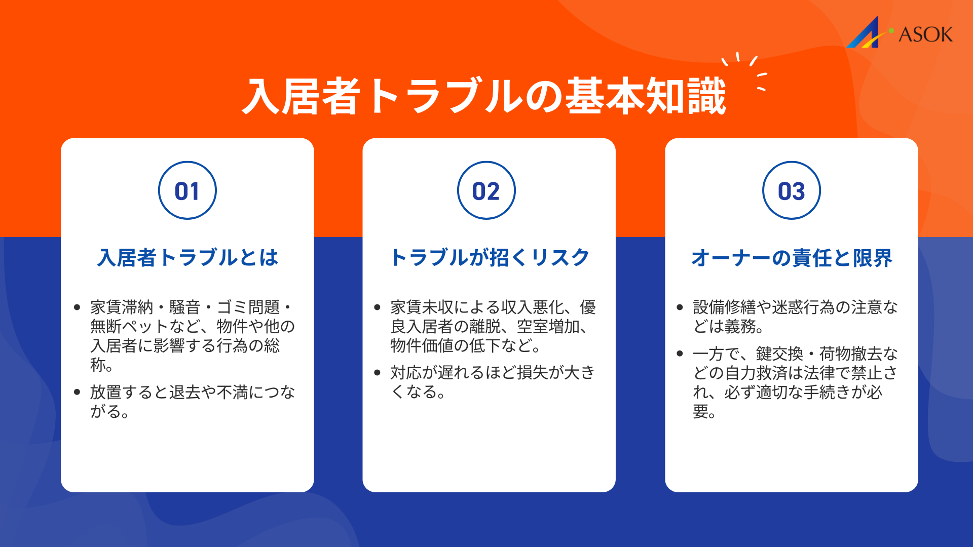 入居者トラブルの基本知識の