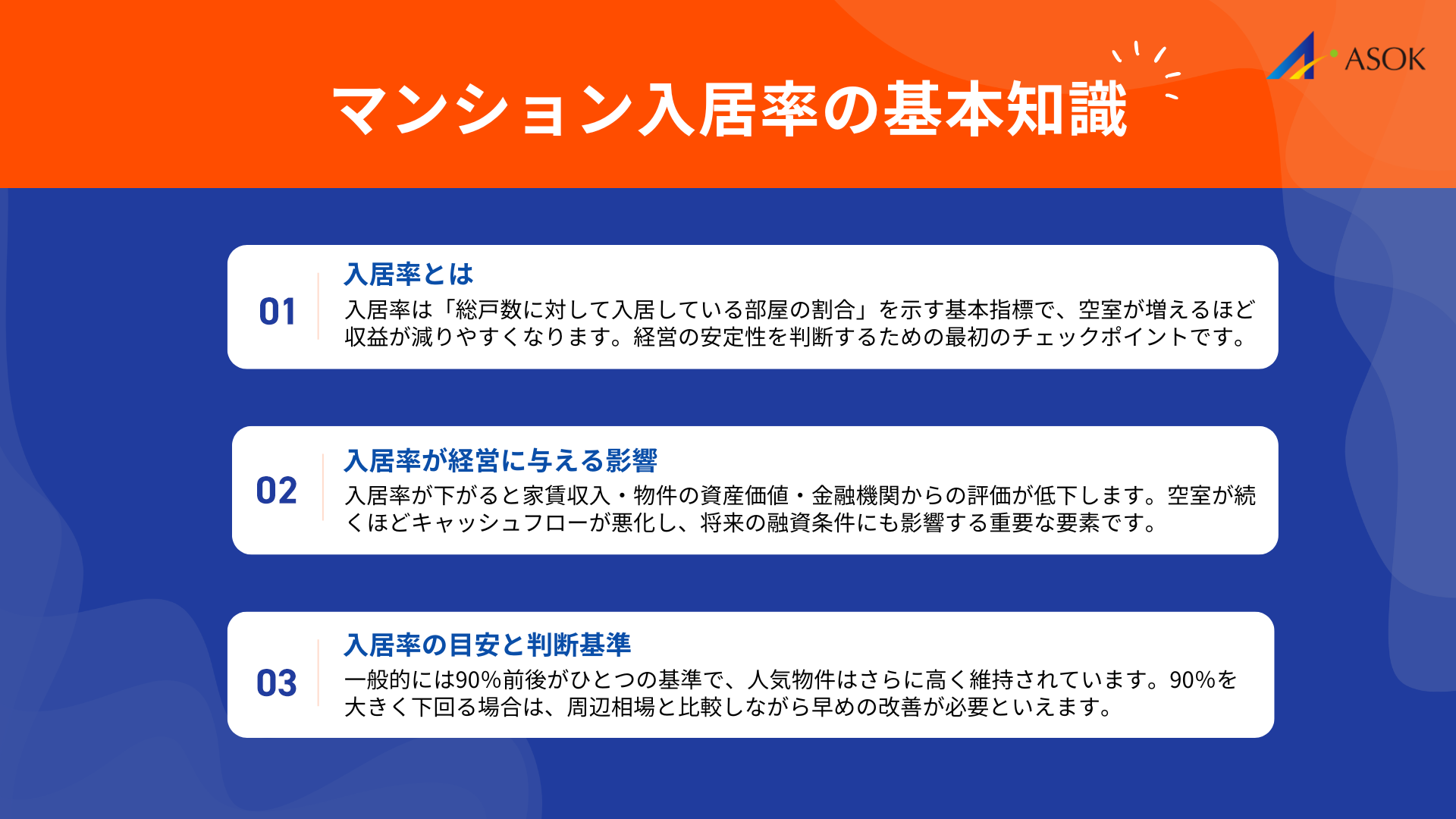 マンション入居率の基本知識の要約画像